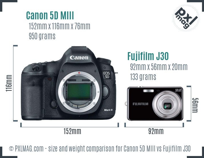 Canon 5D MIII vs Fujifilm J30 size comparison