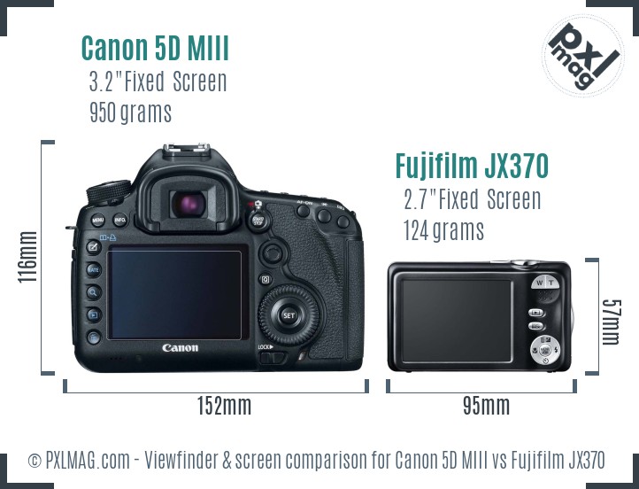 Canon 5D MIII vs Fujifilm JX370 Screen and Viewfinder comparison