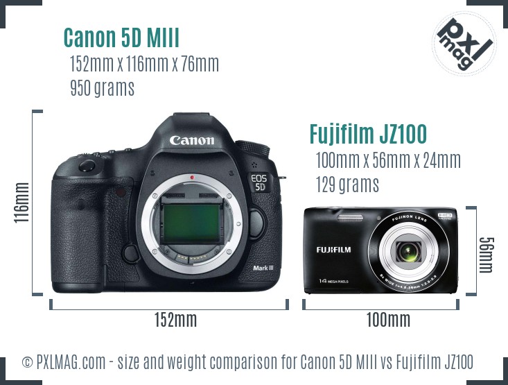 Canon 5D MIII vs Fujifilm JZ100 size comparison Canon 5D MIII vs Fujifilm JZ100 size comparison