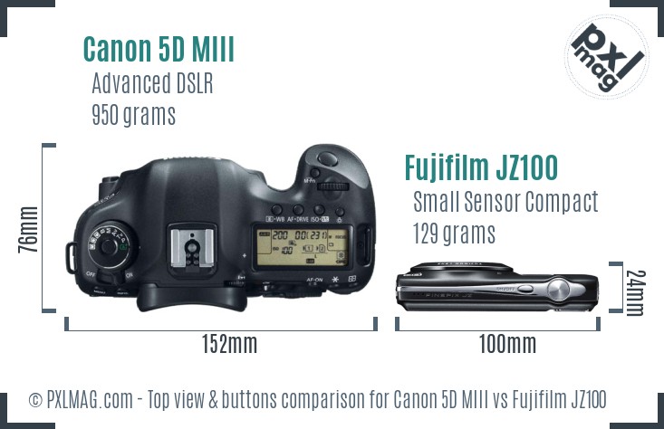 Canon 5D MIII vs Fujifilm JZ100 top view buttons comparison