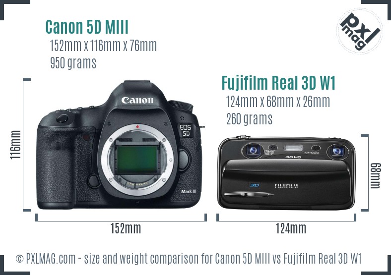 Canon 5D MIII vs Fujifilm Real 3D W1 size comparison