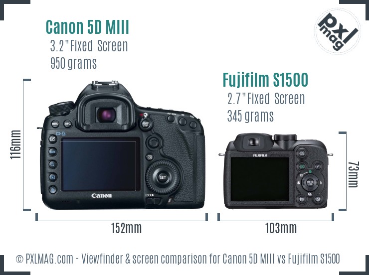 Canon 5D MIII vs Fujifilm S1500 Screen and Viewfinder comparison