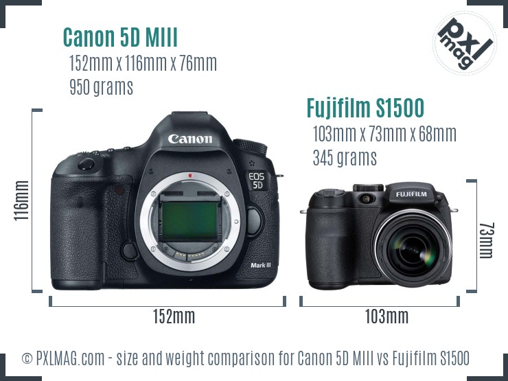 Canon 5D MIII vs Fujifilm S1500 size comparison Canon 5D MIII vs Fujifilm S1500 size comparison