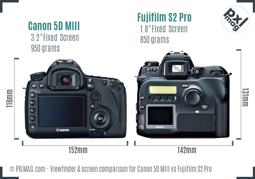 Canon 5D MIII vs Fujifilm S2 Pro Screen and Viewfinder comparison