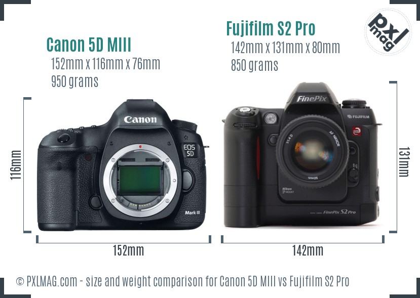 Canon 5D MIII vs Fujifilm S2 Pro size comparison