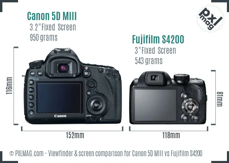 Canon 5D MIII vs Fujifilm S4200 Screen and Viewfinder comparison