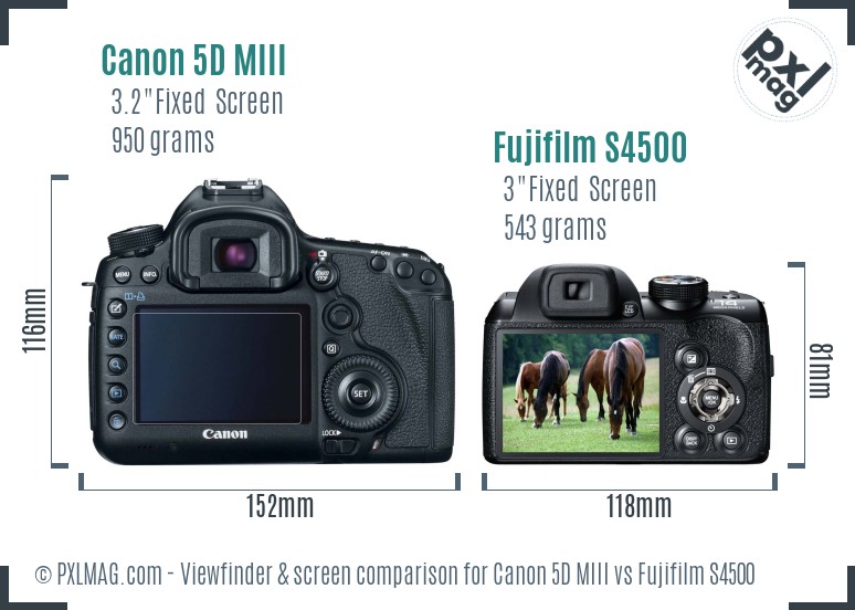 Canon 5D MIII vs Fujifilm S4500 Screen and Viewfinder comparison
