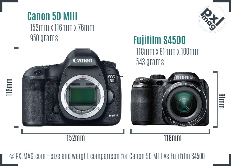 Canon 5D MIII vs Fujifilm S4500 size comparison