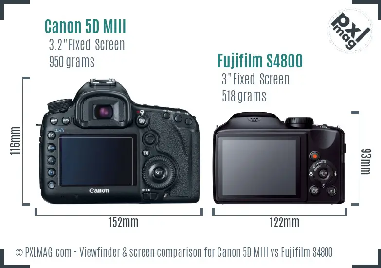 Canon 5D MIII vs Fujifilm S4800 Screen and Viewfinder comparison