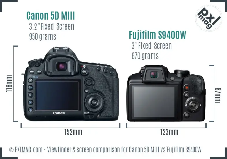 Canon 5D MIII vs Fujifilm S9400W Screen and Viewfinder comparison