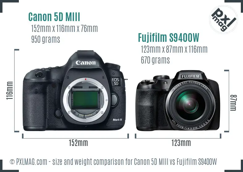 Canon 5D MIII vs Fujifilm S9400W size comparison