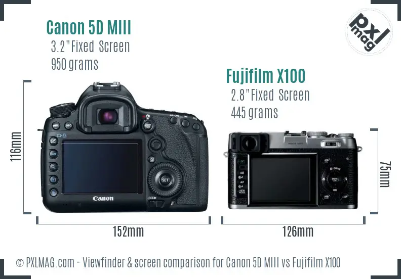 Canon 5D MIII vs Fujifilm X100 Screen and Viewfinder comparison
