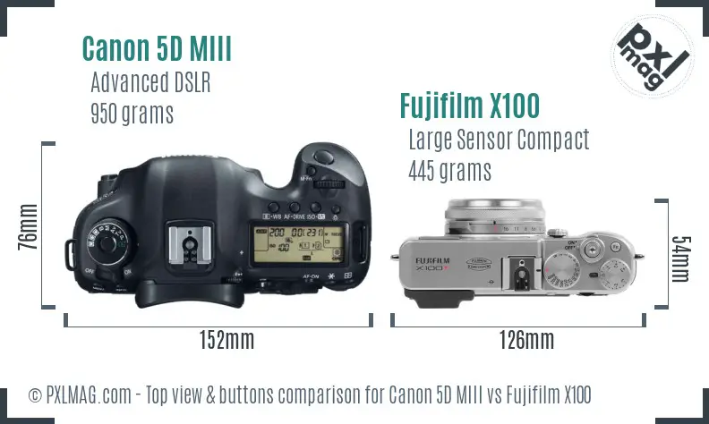 Canon 5D MIII vs Fujifilm X100 top view buttons comparison