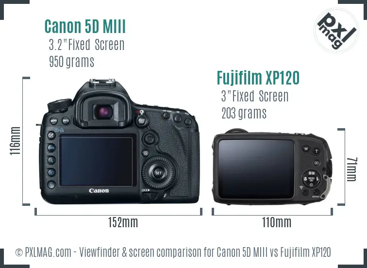 Canon 5D MIII vs Fujifilm XP120 Screen and Viewfinder comparison