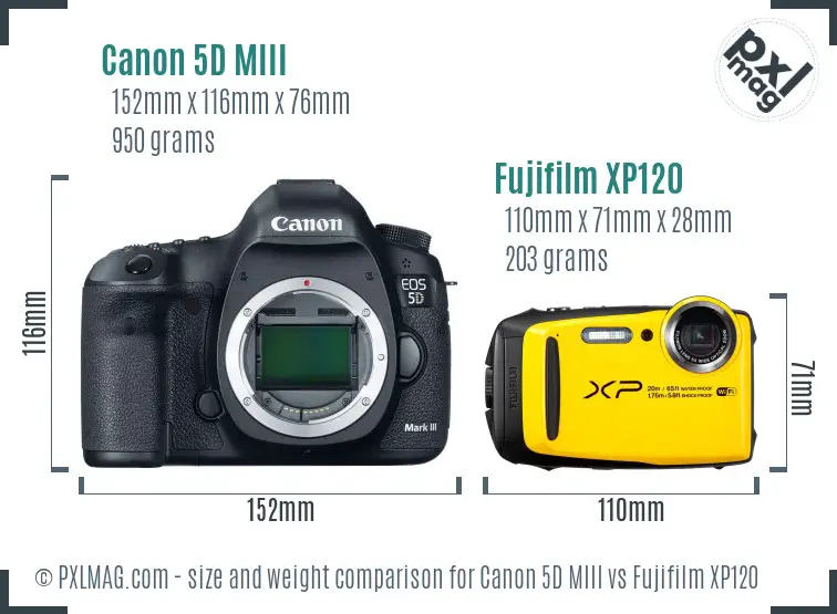 Canon 5D MIII vs Fujifilm XP120 size comparison