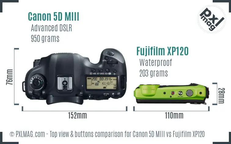 Canon 5D MIII vs Fujifilm XP120 top view buttons comparison