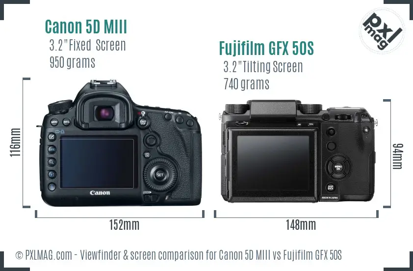 Canon 5D MIII vs Fujifilm GFX 50S Screen and Viewfinder comparison