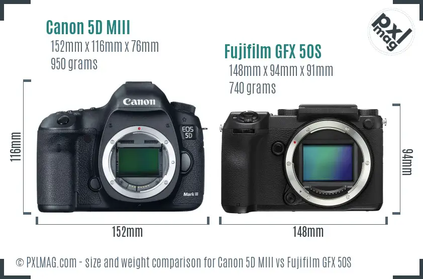 Canon 5D MIII vs Fujifilm GFX 50S size comparison