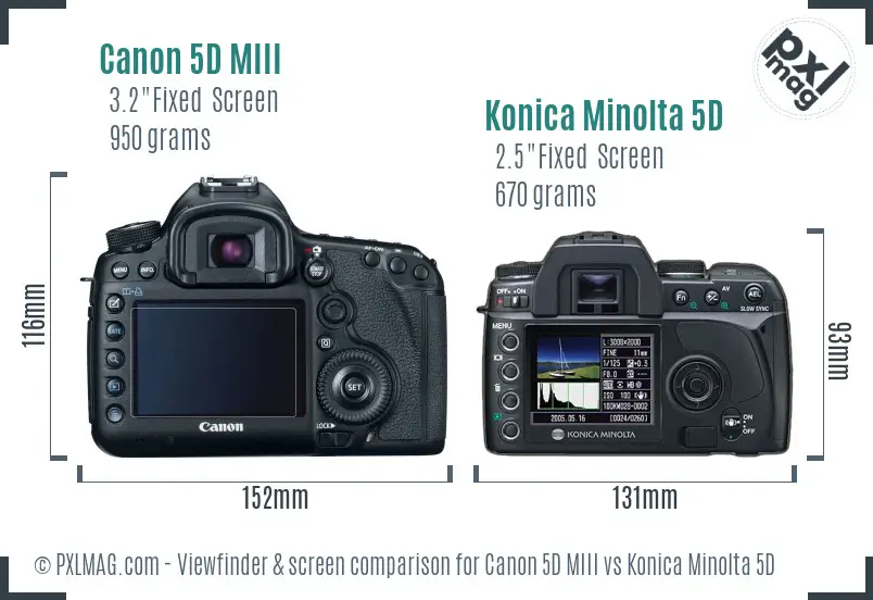 Canon 5D MIII vs Konica Minolta 5D Screen and Viewfinder comparison