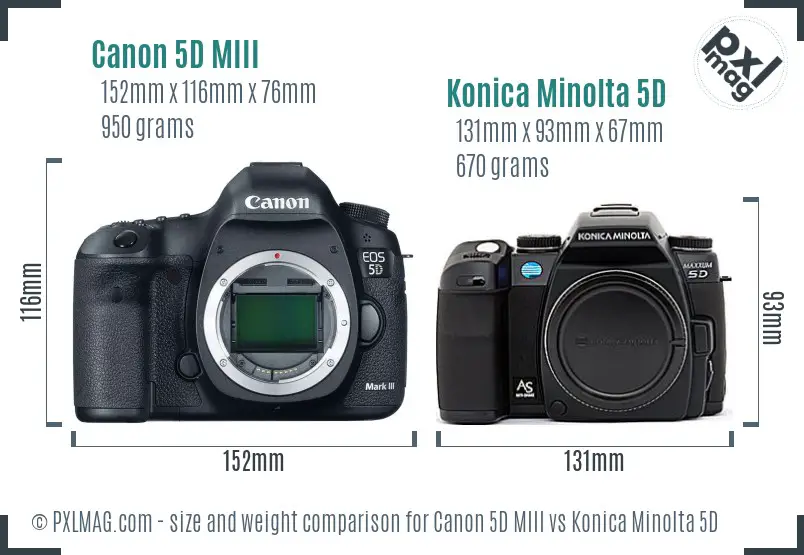 Canon 5D MIII vs Konica Minolta 5D size comparison