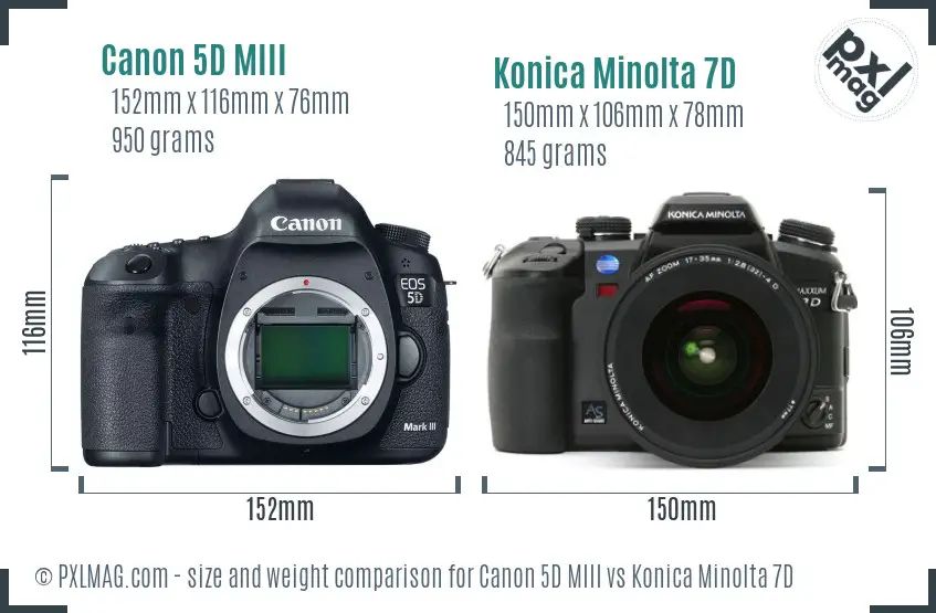 Canon 5D MIII vs Konica Minolta 7D size comparison