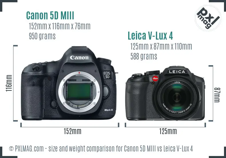 Canon 5D MIII vs Leica V-Lux 4 size comparison Canon 5D MIII vs Leica V-Lux 4 size comparison