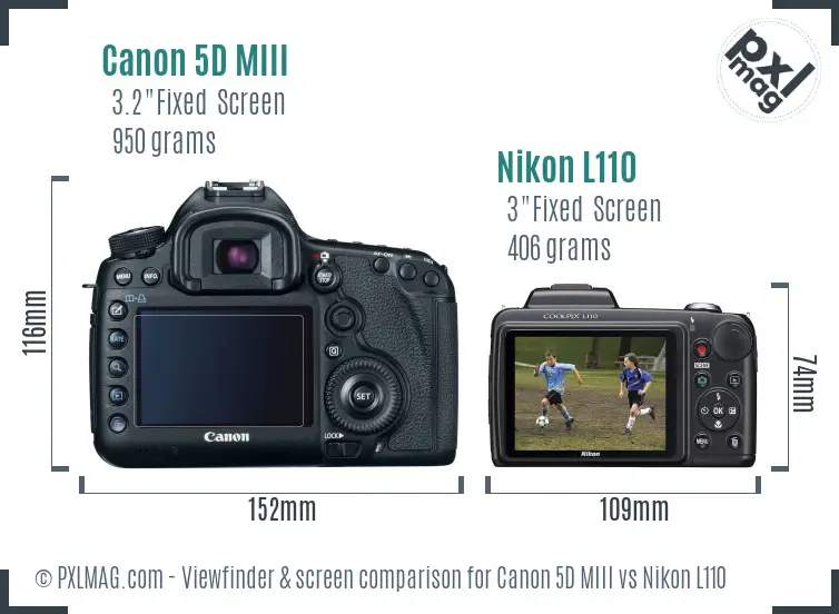 Canon 5D MIII vs Nikon L110 Screen and Viewfinder comparison