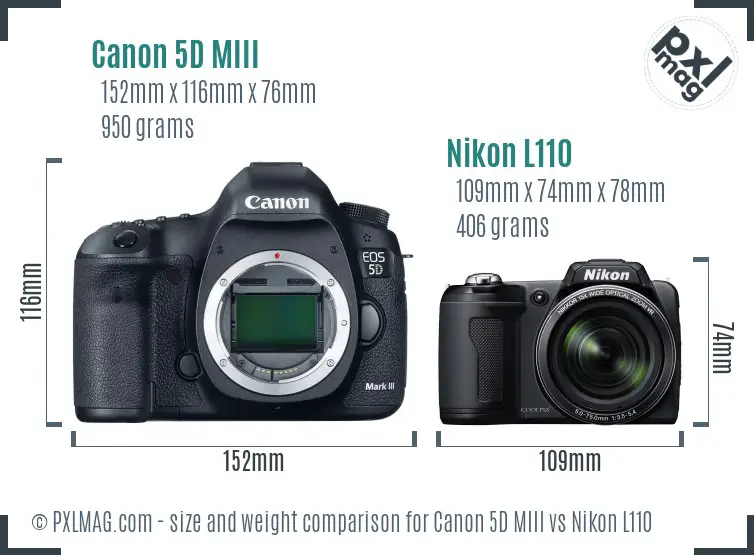 Canon 5D MIII vs Nikon L110 size comparison