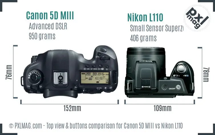 Canon 5D MIII vs Nikon L110 top view buttons comparison