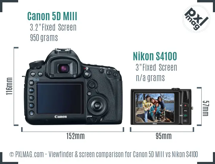 Canon 5D MIII vs Nikon S4100 Screen and Viewfinder comparison