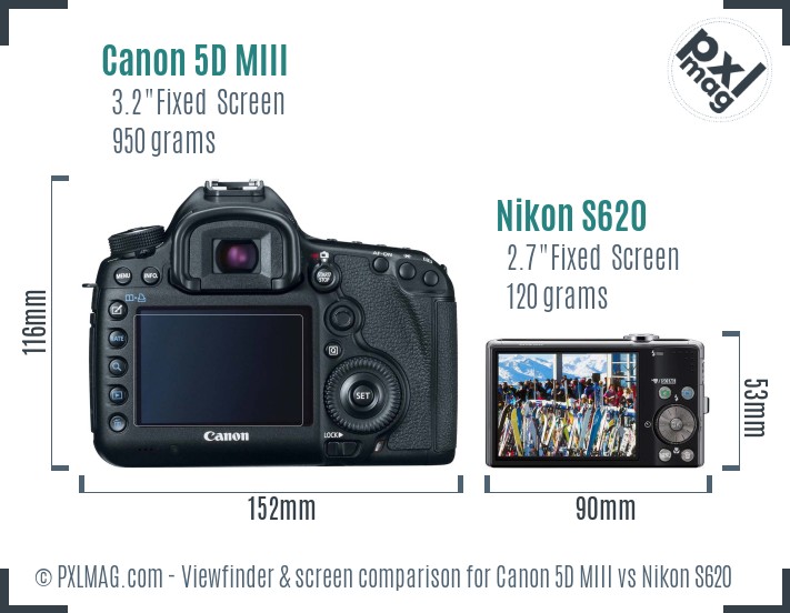 Canon 5D MIII vs Nikon S620 Screen and Viewfinder comparison