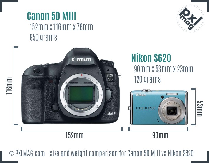 Canon 5D MIII vs Nikon S620 size comparison