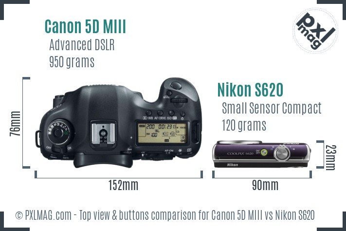 Canon 5D MIII vs Nikon S620 top view buttons comparison