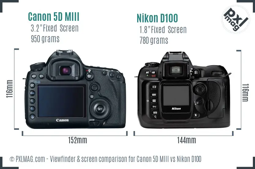 Canon 5D MIII vs Nikon D100 Screen and Viewfinder comparison
