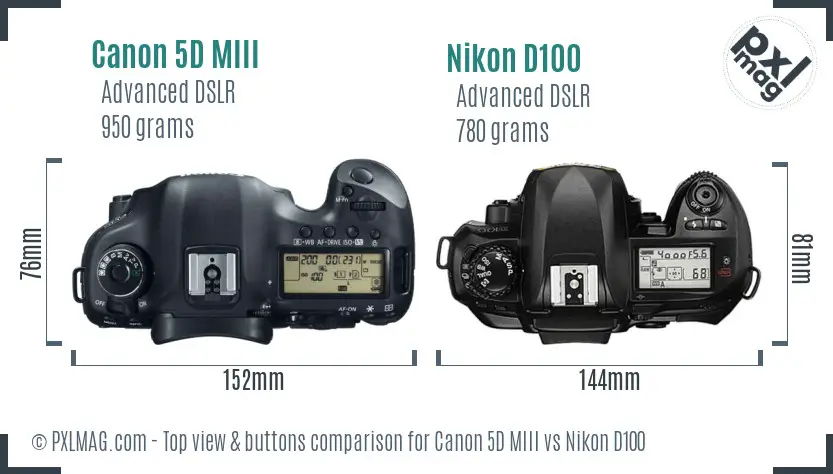 Canon 5D MIII vs Nikon D100 top view buttons comparison