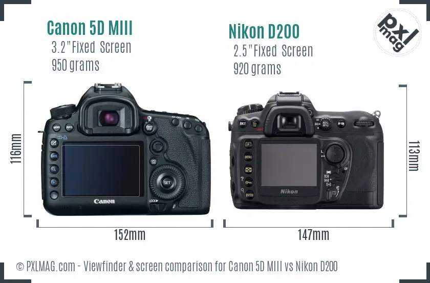 Canon 5D MIII vs Nikon D200 Screen and Viewfinder comparison