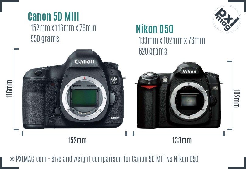 Canon 5D MIII vs Nikon D50 size comparison