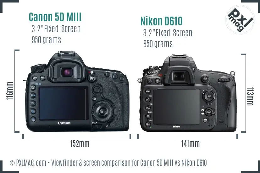 Canon 5D MIII vs Nikon D610 Screen and Viewfinder comparison