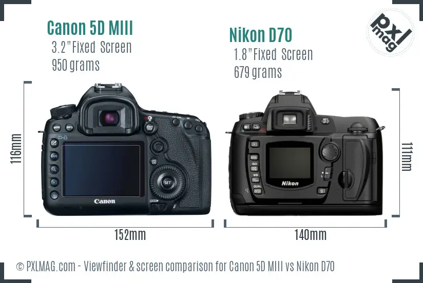 Canon 5D MIII vs Nikon D70 Screen and Viewfinder comparison