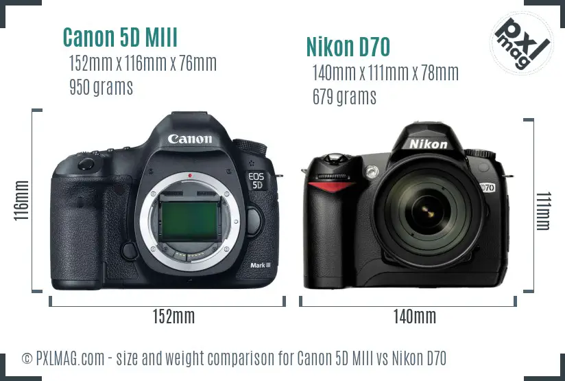 Canon 5D MIII vs Nikon D70 size comparison