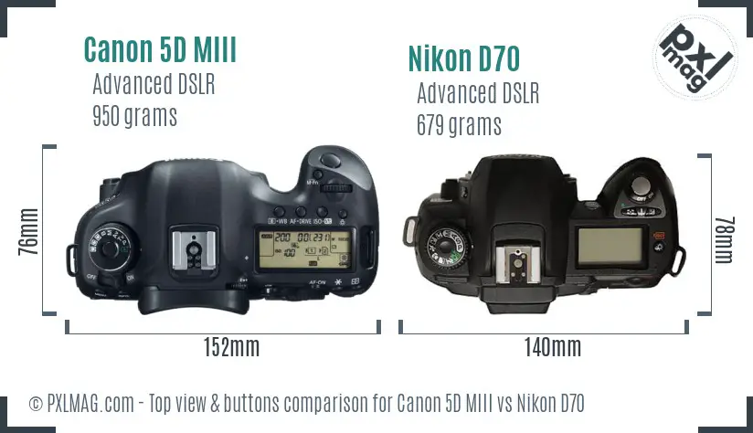 Canon 5D MIII vs Nikon D70 top view buttons comparison