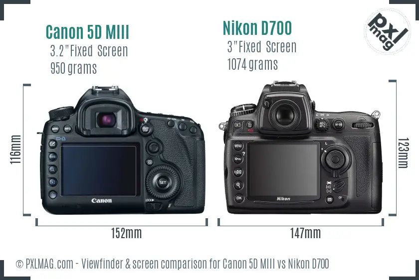 Canon 5D MIII vs Nikon D700 Screen and Viewfinder comparison