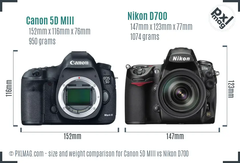 Canon 5D MIII vs Nikon D700 size comparison