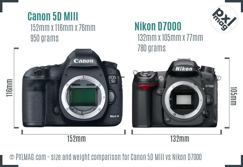 Canon 5D MIII vs Nikon D7000 size comparison