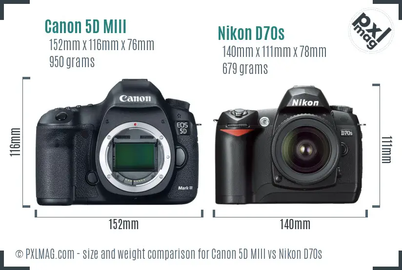 Canon 5D MIII vs Nikon D70s size comparison