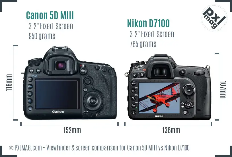 Canon 5D MIII vs Nikon D7100 Screen and Viewfinder comparison Canon 5D MIII vs Nikon D7100 Screen and Viewfinder comparison
