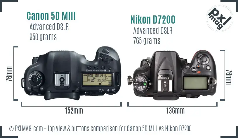 Canon 5D MIII vs Nikon D7200 top view buttons comparison