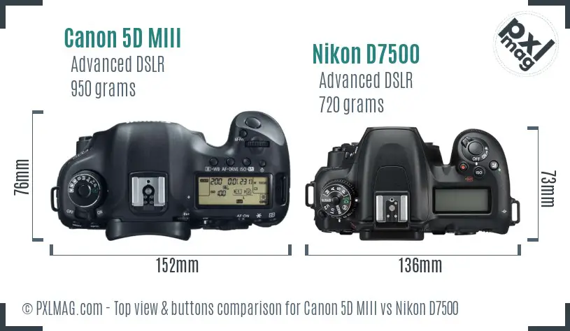 Canon 5D MIII vs Nikon D7500 top view buttons comparison