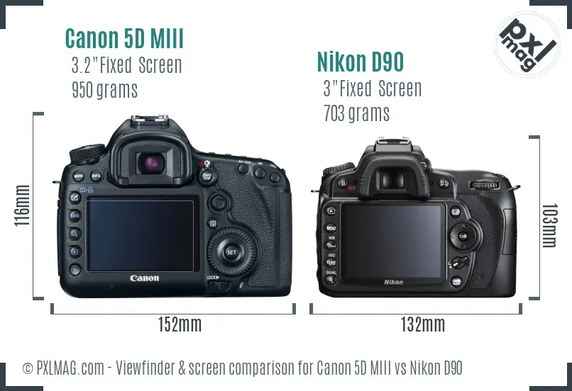 Canon 5D MIII vs Nikon D90 Screen and Viewfinder comparison