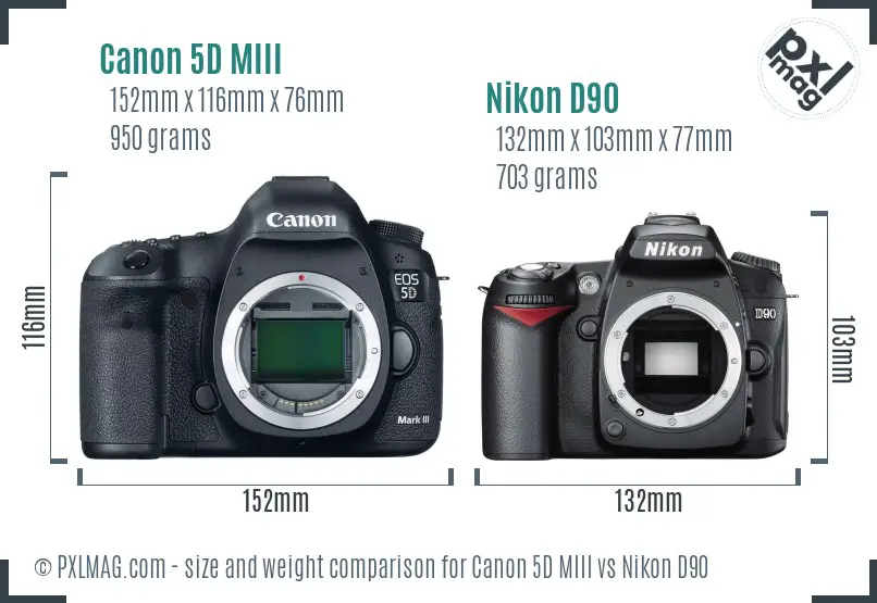 Canon 5D MIII vs Nikon D90 size comparison